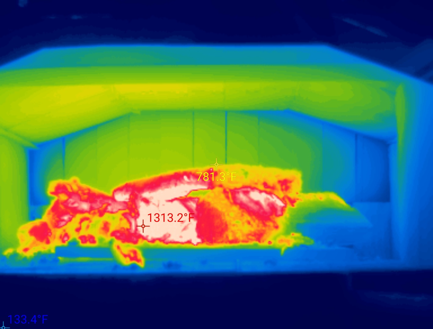 Thermal imaging