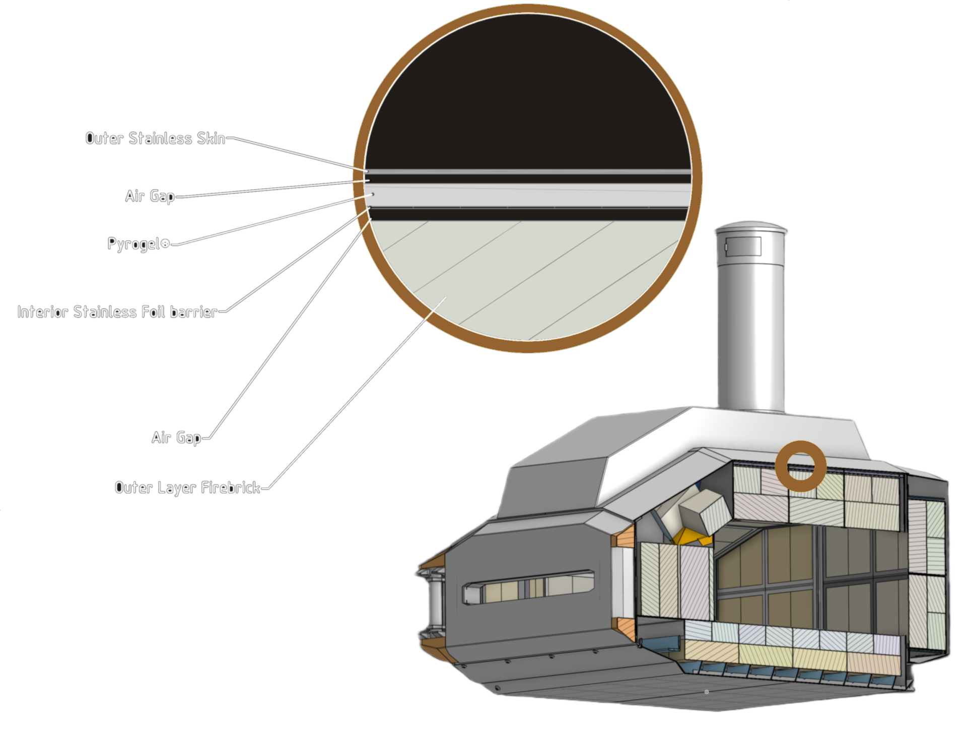 Stainless steel shell cutaway